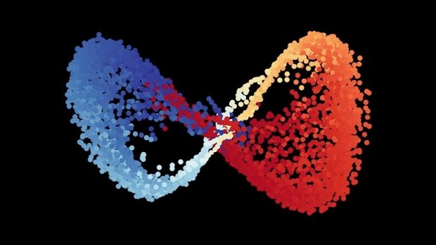 'Alternative physics' discovered by artificial intelligence 01 |  TweakTown.com