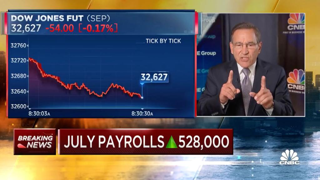 CNBC's Rick Santelli reacts to US jobs report