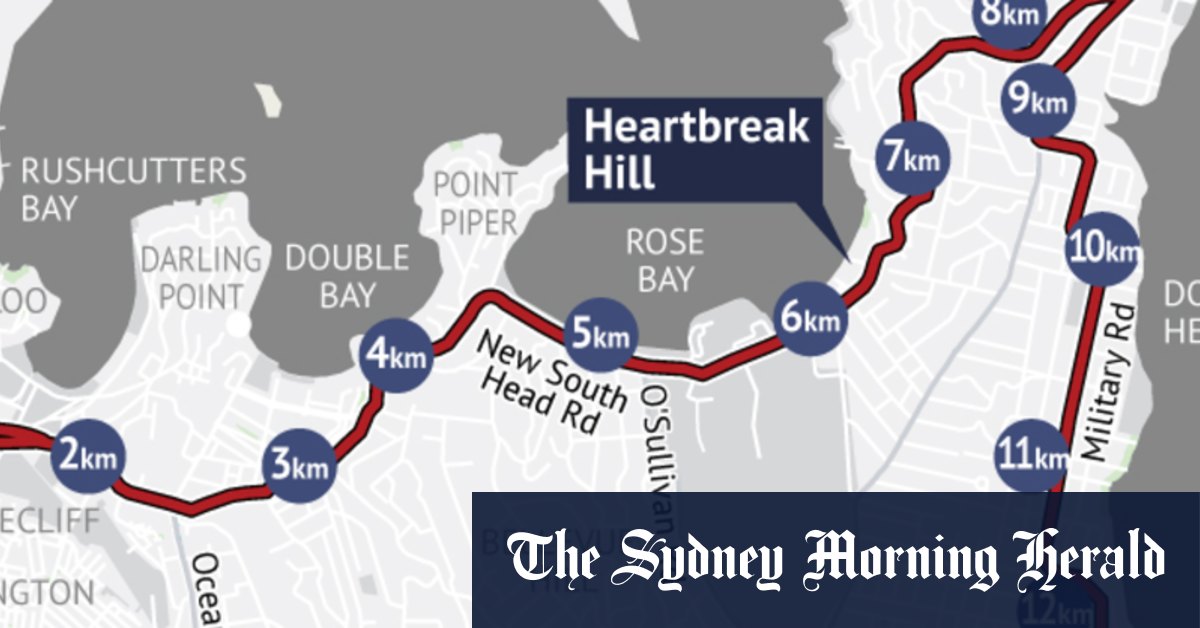 City to Surf 2022: Start time, road closures, routes