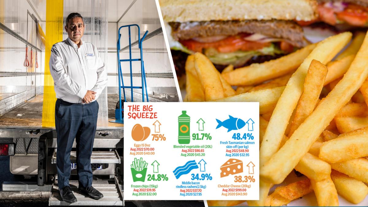 Cost of Living crisis: WA wholesaler New West Foods warns of 'perfect storm' with food, pub prices set to rise