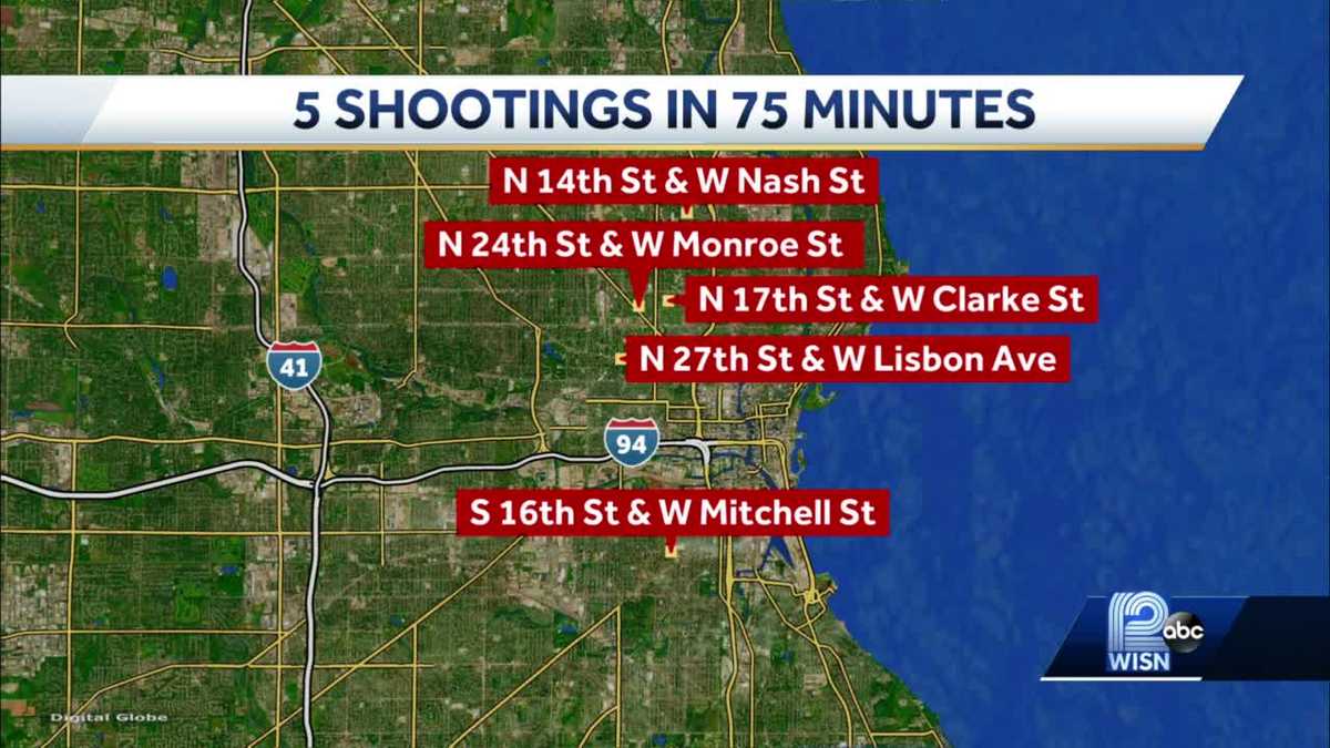 Five people shot in 75 minutes Saturday in Milwaukee