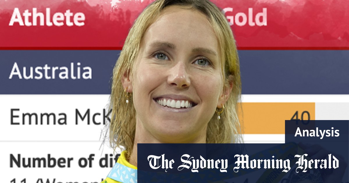 How good is Emma McKeon?  Five graphics to explain