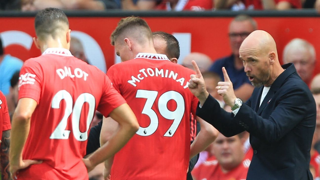 Man United boss Erik ten Hag learning that his mediocre stars are nowhere near Premier League's best