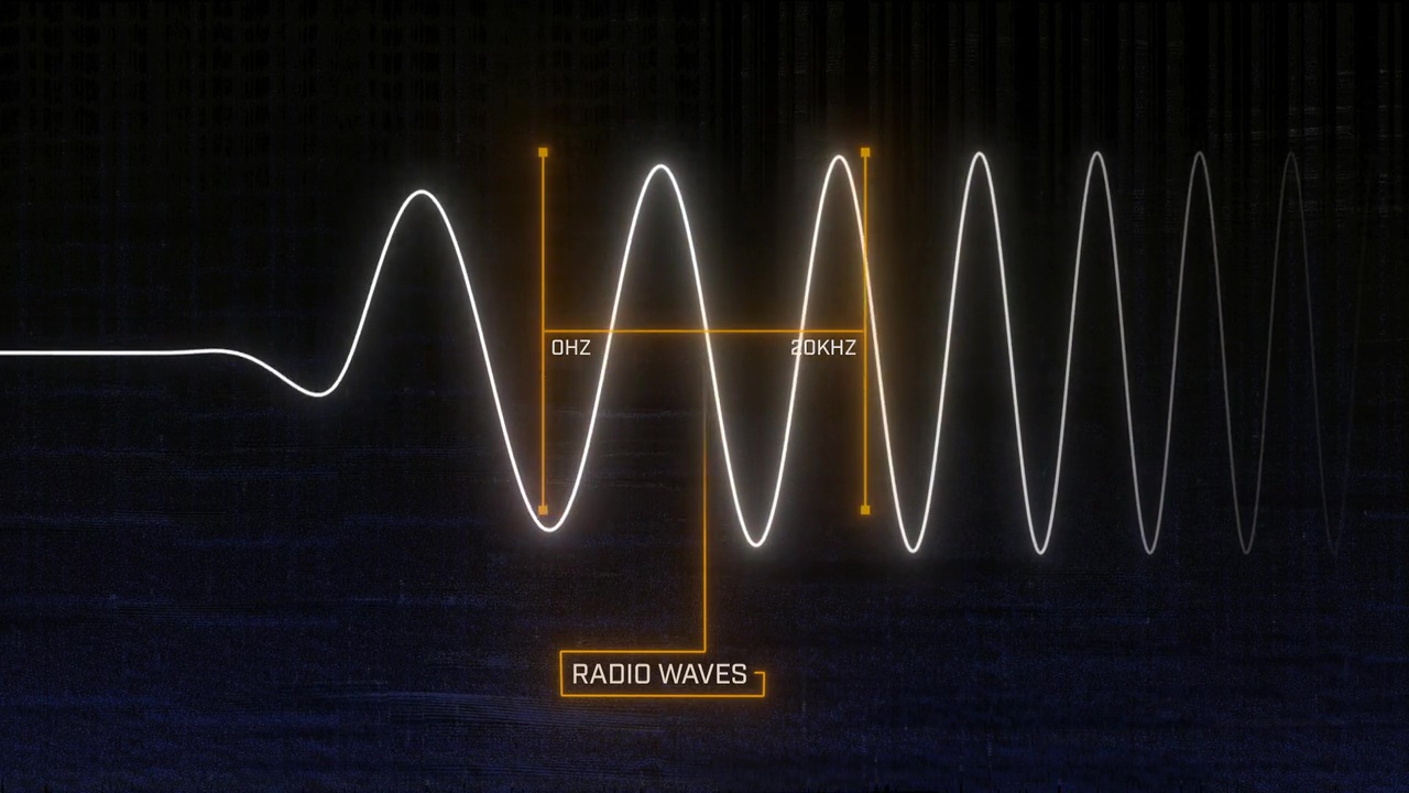 VMLY&R Australia and New Zealand, Squeak E. Clean Studios Recruit For Aussie Navy